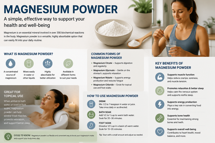 When Is the Best Time to Take Magnesium