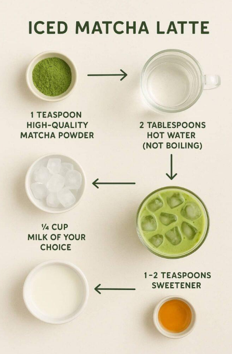 Organic Matcha Powder
