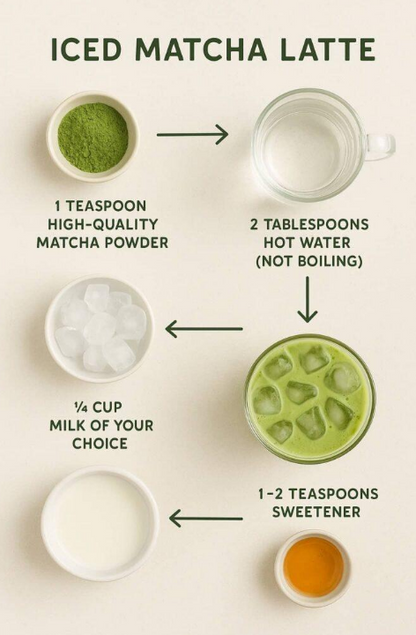Organic Matcha Powder