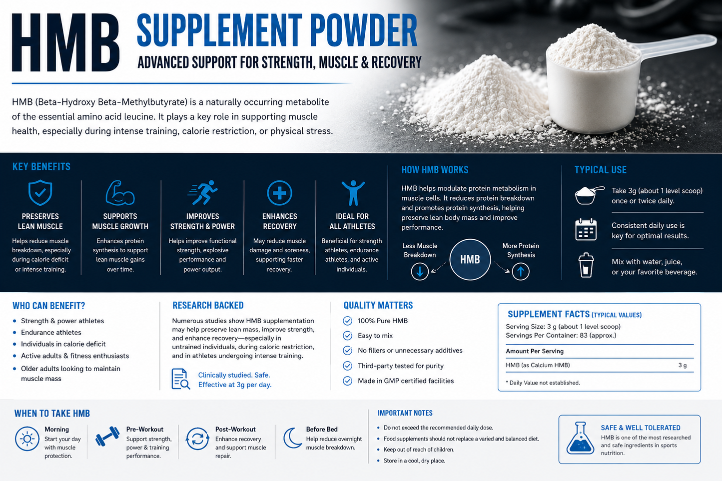 HMB Powder
