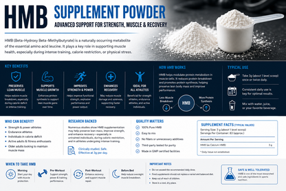 HMB Powder